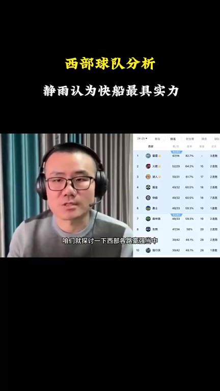 徐靜雨分析西部戰(zhàn)力：雷霆火箭湖人勇士都有短板，快船看上去最完美戰(zhàn)力最強(qiáng)