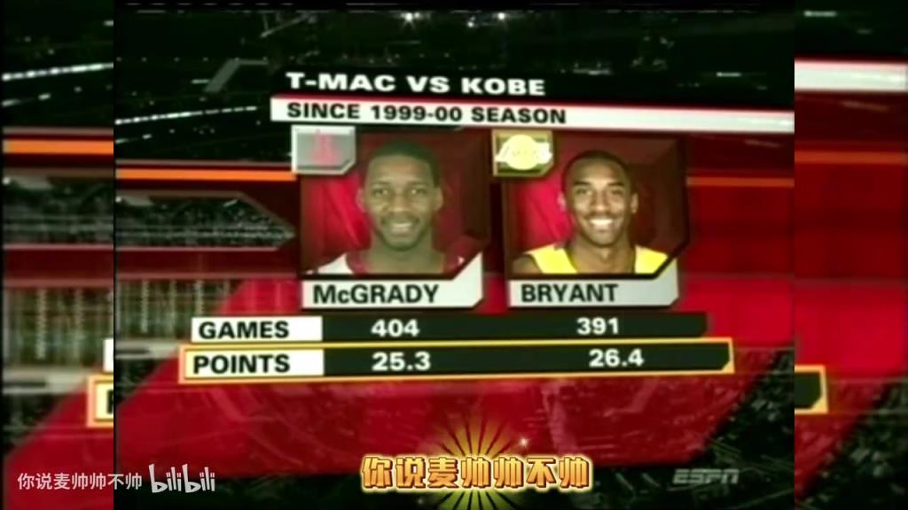 兩大王牌！07年火箭湖人賽前，轉播商放上了科比和麥迪的對比！