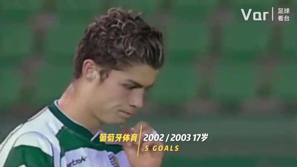 你是從什么時(shí)候開(kāi)始看C羅的？C羅的20年變化！